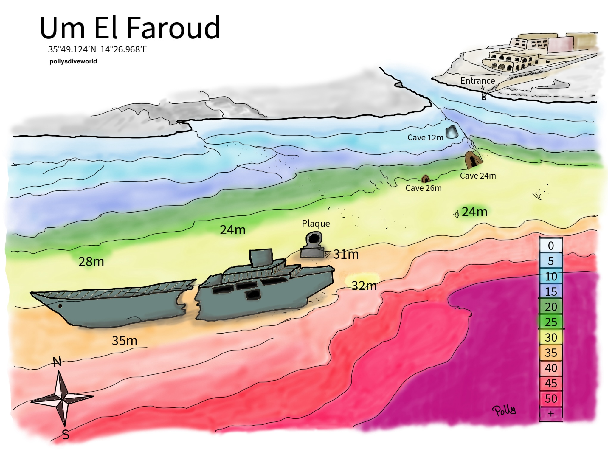 Um El Faroud